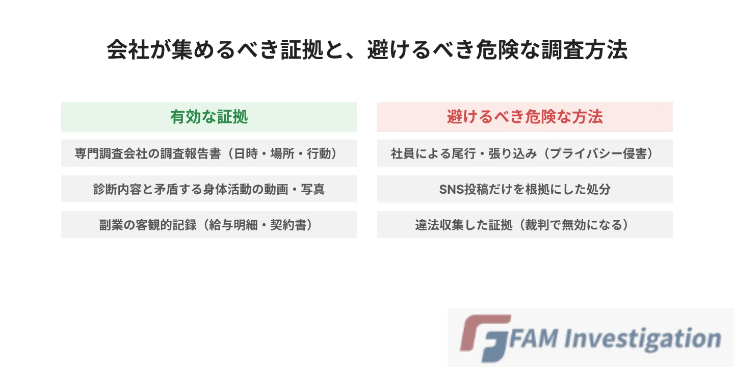 会社が集めるべき証拠と、避けるべき危険な調査方法