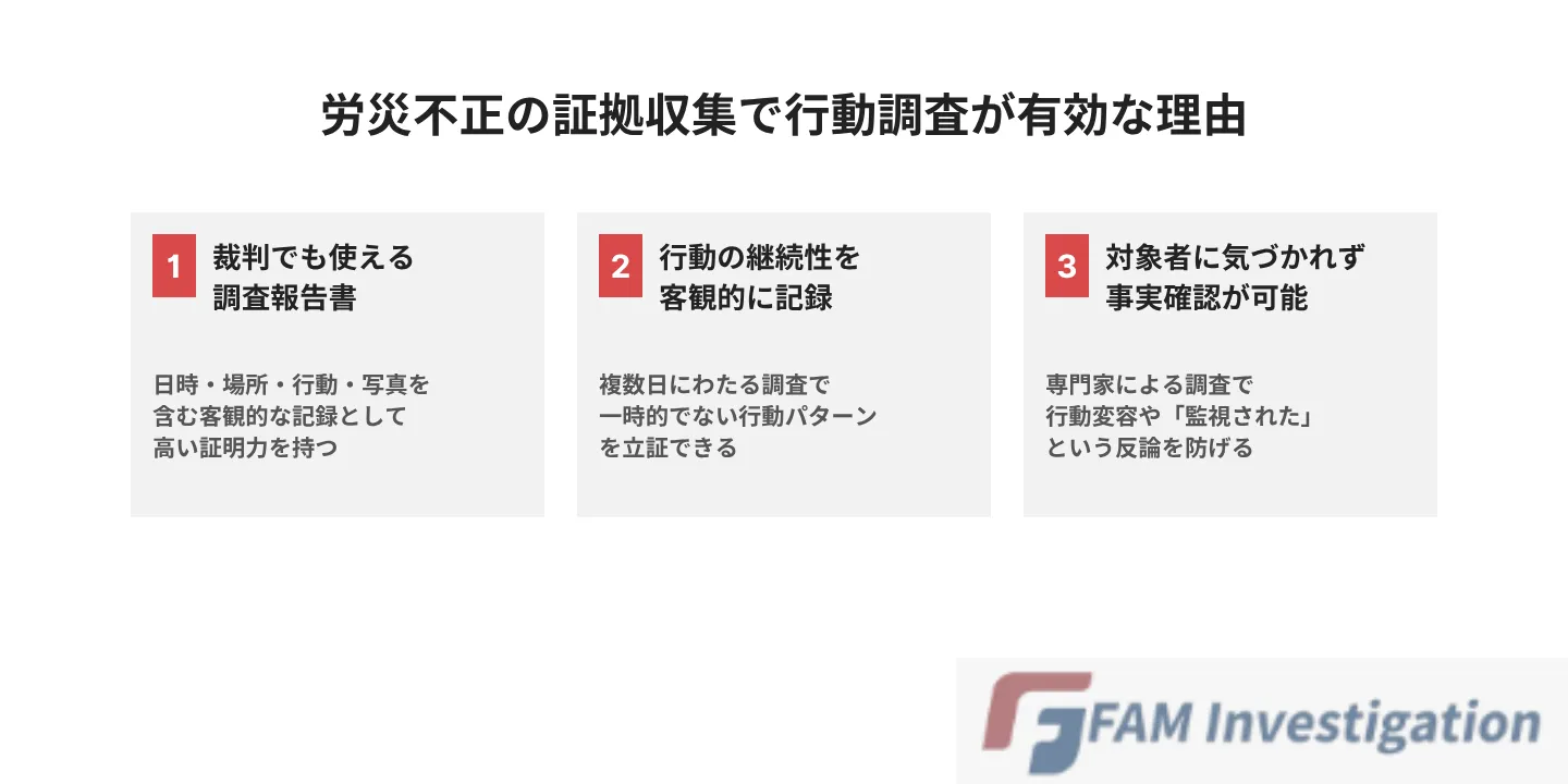 労災不正の証拠収集で行動調査が有効な理由