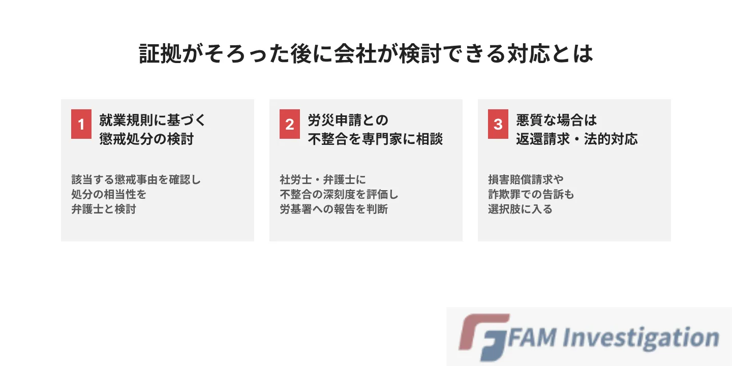 証拠がそろった後に会社が検討できる対応とは.