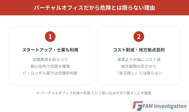 バーチャルオフィスだから危険とは限らない理由