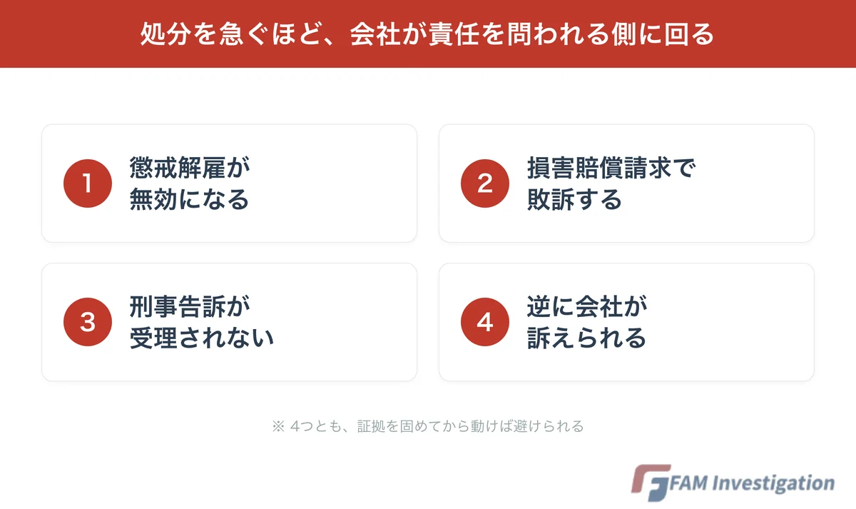 証拠がないまま処分すると会社が負う4つのリスク